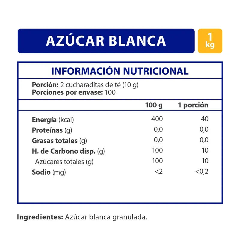 azucar-blanca-iansa-info.webp